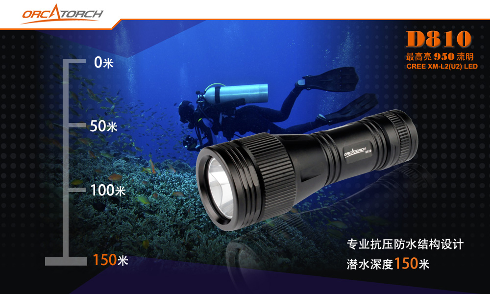 OrcaTorch虎鲸,技术潜水手电筒,分体式潜水手电筒,潜水照明 OrcaTorch虎鲸,技术潜水手电筒,分体式潜水手电筒,潜水照明
