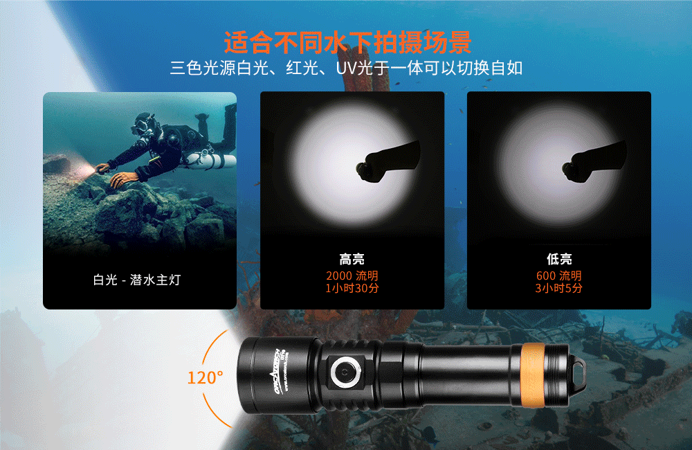 潜水摄影补光灯,水下摄影灯,水下摄影照明,水下摄影三色灯,专业潜水灯,OrcaTorch虎鲸