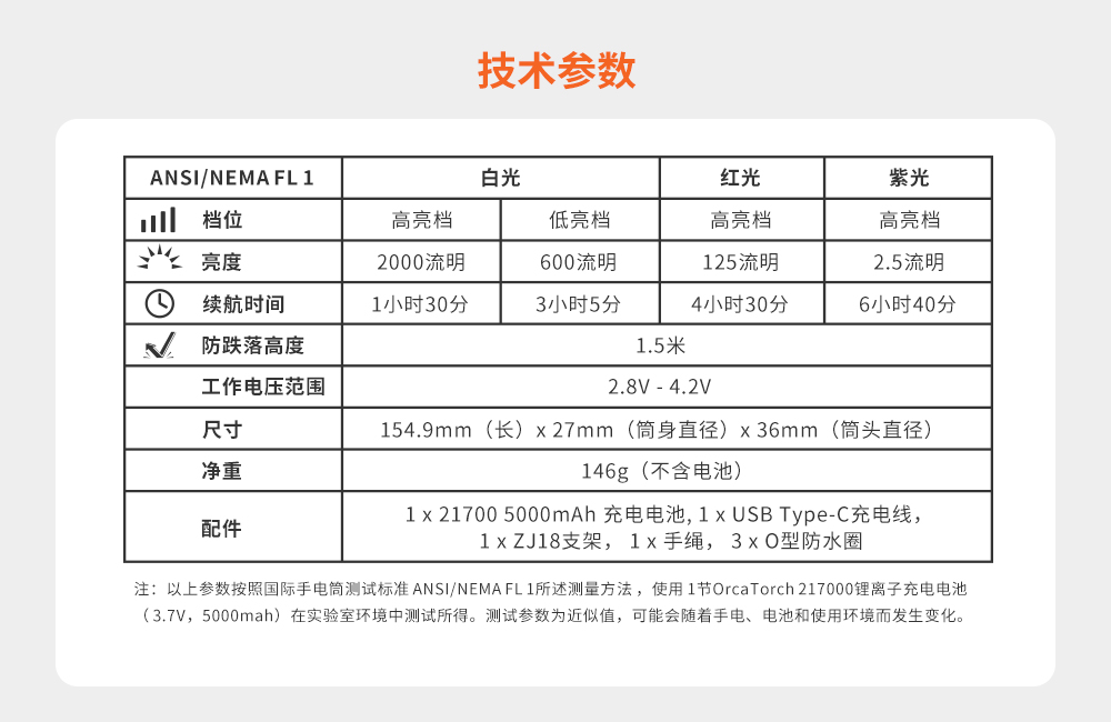 潜水摄影补光灯,水下摄影灯,水下摄影照明,水下摄影三色灯,专业潜水灯,OrcaTorch虎鲸