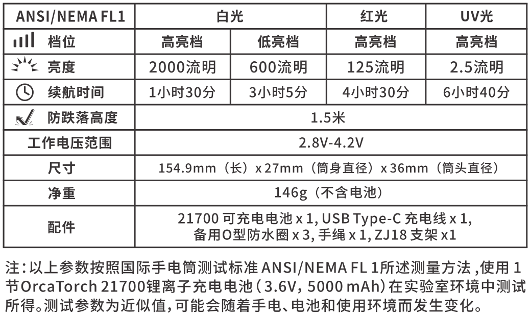 潜水摄影补光灯,水下摄影灯,水下摄影照明,水下摄影三色灯,专业潜水灯,OrcaTorch虎鲸