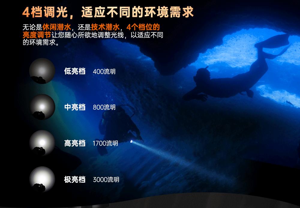 新品DC710水下照明,水下手电筒,潜水手电筒,防水手电筒,OrcaTorch虎鲸
