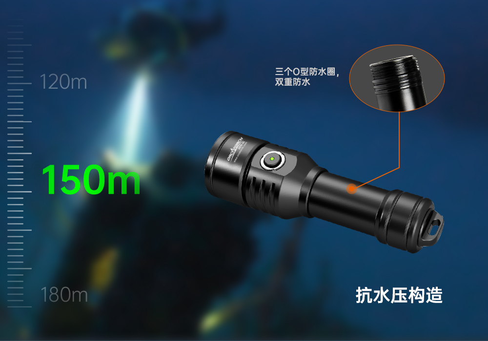 激光潜水手电,绿光潜水手电筒,白光+绿激光潜水手电筒,水下探索手电筒,二合一激光手电筒,虎鲸OrcaTorch