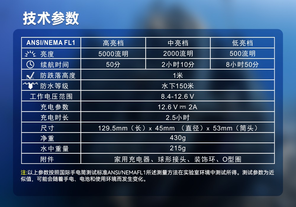D910V大功率手电筒,水下摄影补光灯,水下摄影补光灯,潜水手电筒,虎鲸OrcaTorch