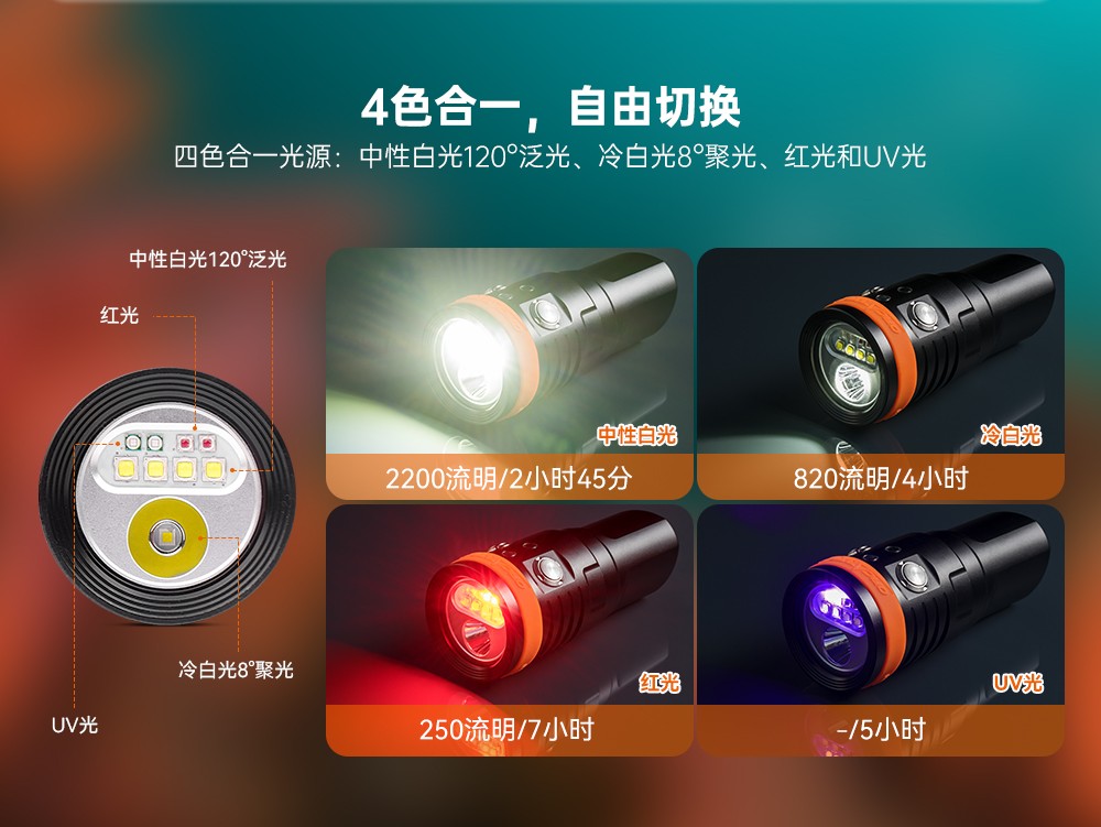 D900V水下摄影灯,水下摄影补光灯,潜水照明灯,打捞照明,OrcaTorch虎鲸
