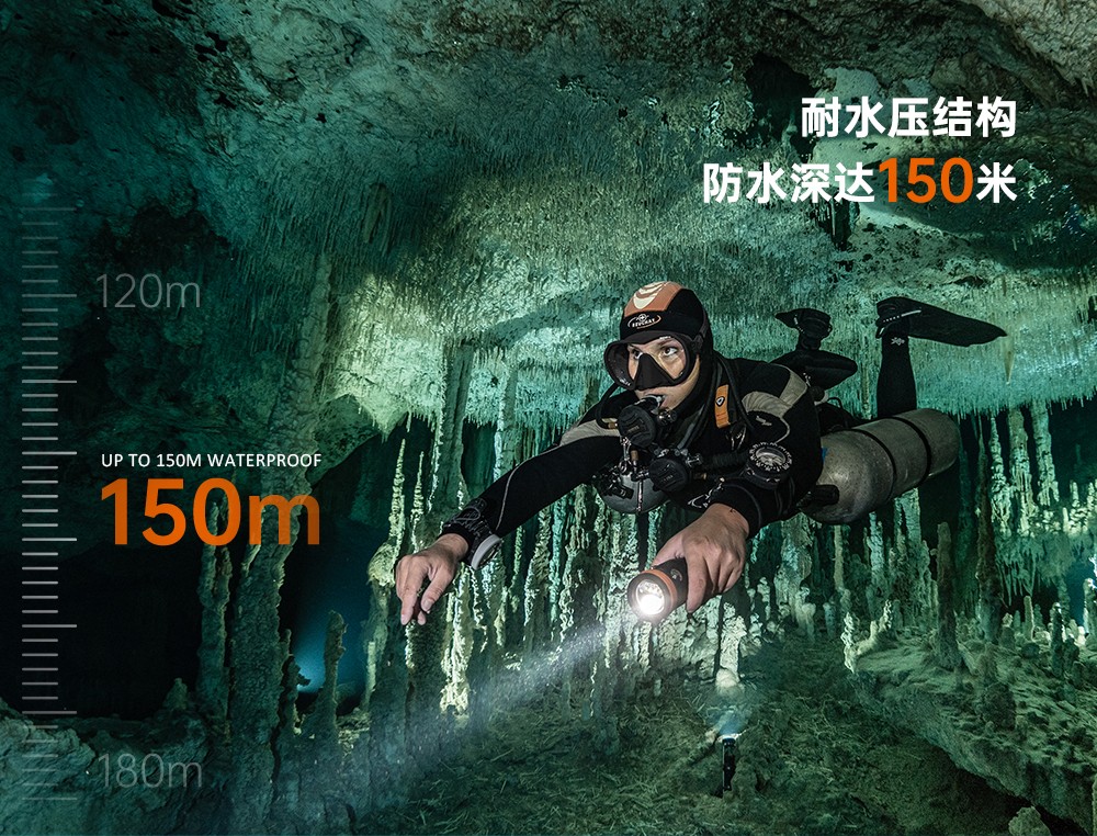 D900V水下摄影灯,水下摄影补光灯,潜水照明灯,打捞照明,OrcaTorch虎鲸