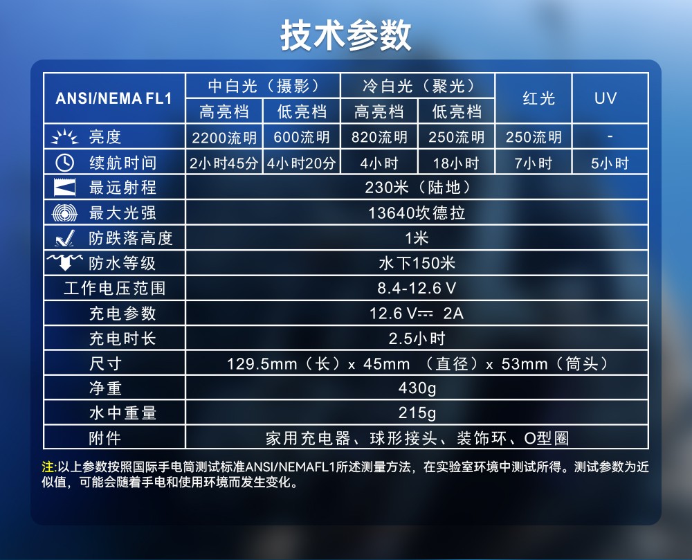 D900V水下摄影灯,水下摄影补光灯,潜水照明灯,打捞照明,OrcaTorch虎鲸