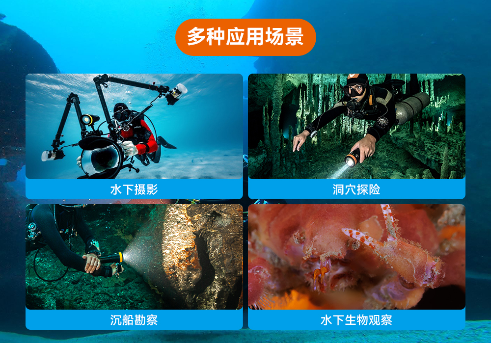 D900V水下摄影灯,水下摄影补光灯,潜水照明灯,打捞照明,OrcaTorch虎鲸