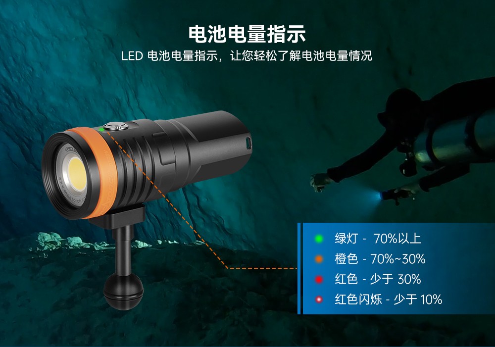 虎鲸OrcaTorch,水下摄影补光灯,潜水补光灯,潜水无线主灯,潜水手电筒