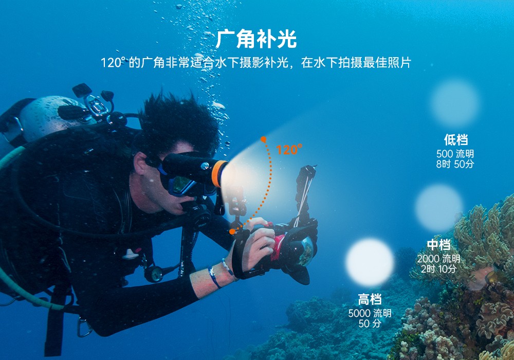虎鲸OrcaTorch,水下摄影补光灯,潜水补光灯,潜水无线主灯,潜水手电筒