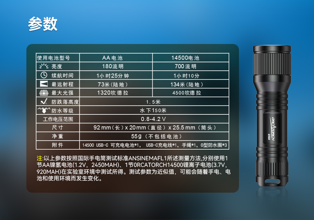 D560迷你手电筒，小巧迷你潜水手电筒，潜水手电筒，虎鲸OrcaTorch