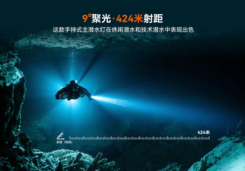 D920潜水无线主灯,水下技术主灯,潜水照明灯,水域救援照明,虎鲸OrcaTorch
