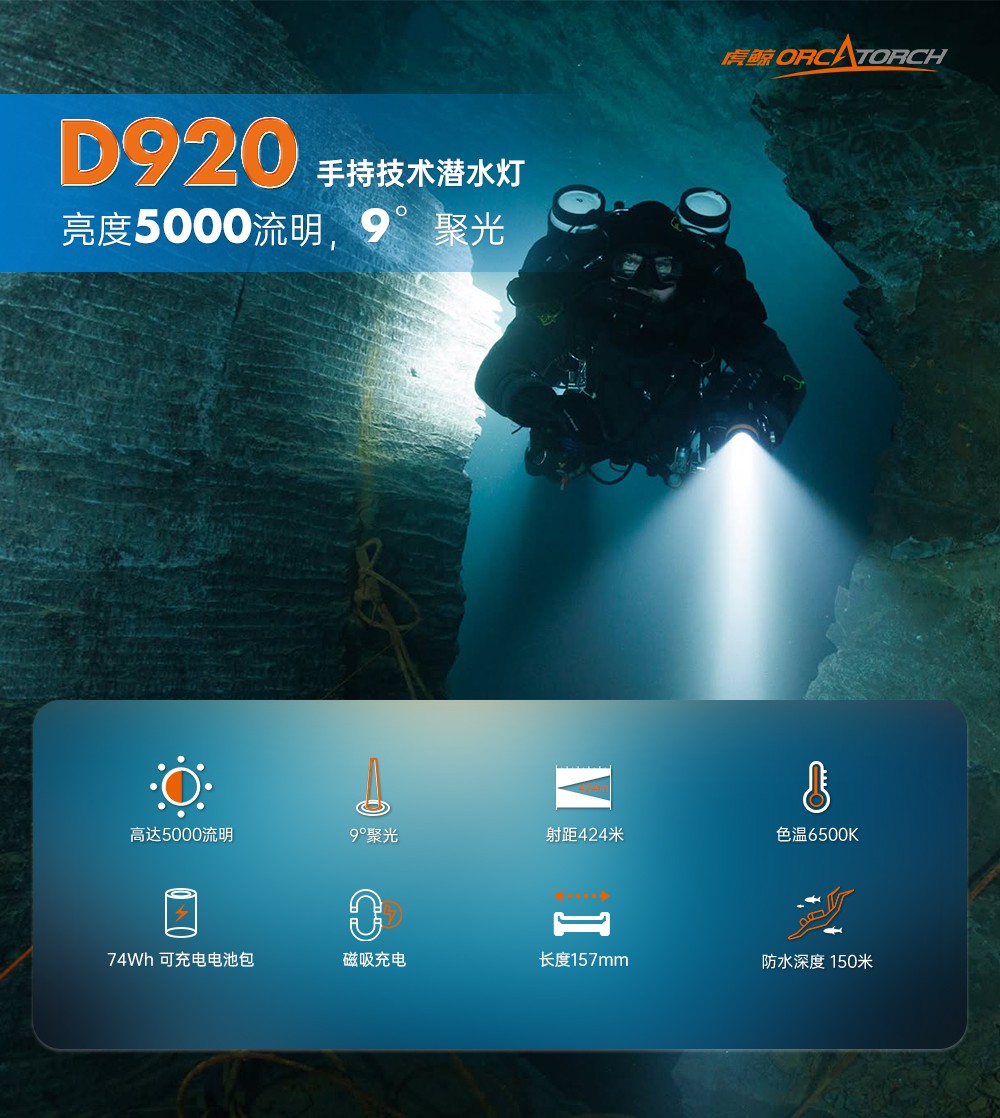 D920潜水无线主灯,水下技术主灯,潜水照明灯,水域救援照明,虎鲸OrcaTorch