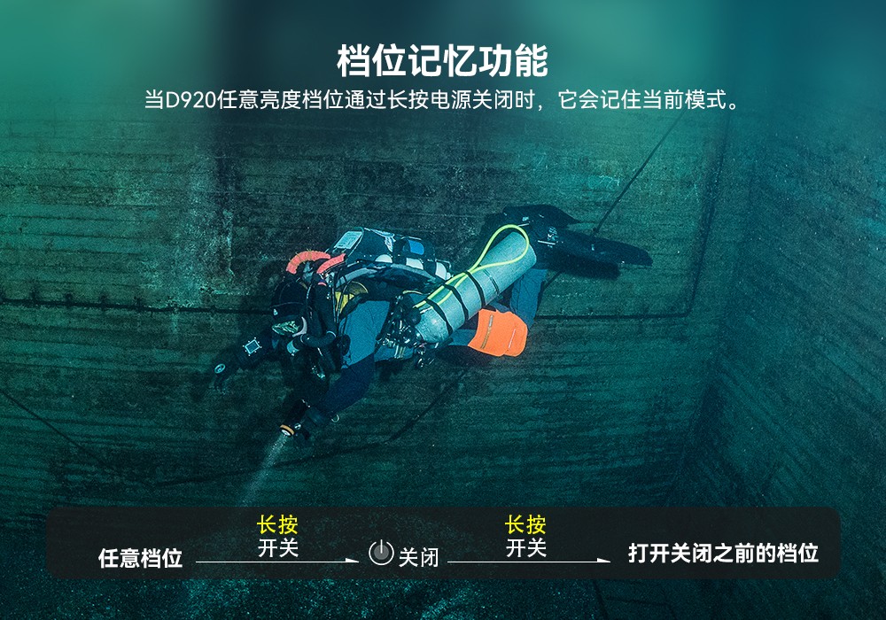 D920潜水无线主灯,水下技术主灯,潜水照明灯,水域救援照明,虎鲸OrcaTorch