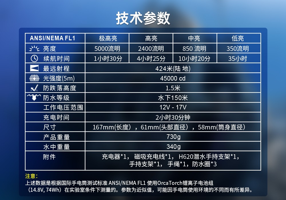 D920潜水无线主灯,水下技术主灯,潜水照明灯,水域救援照明,虎鲸OrcaTorch