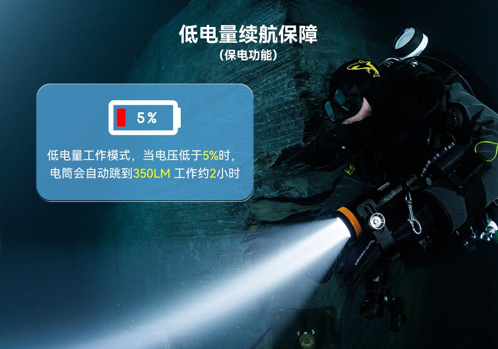 D920潜水无线主灯,水下技术主灯,潜水照明灯,水域救援照明,虎鲸OrcaTorch