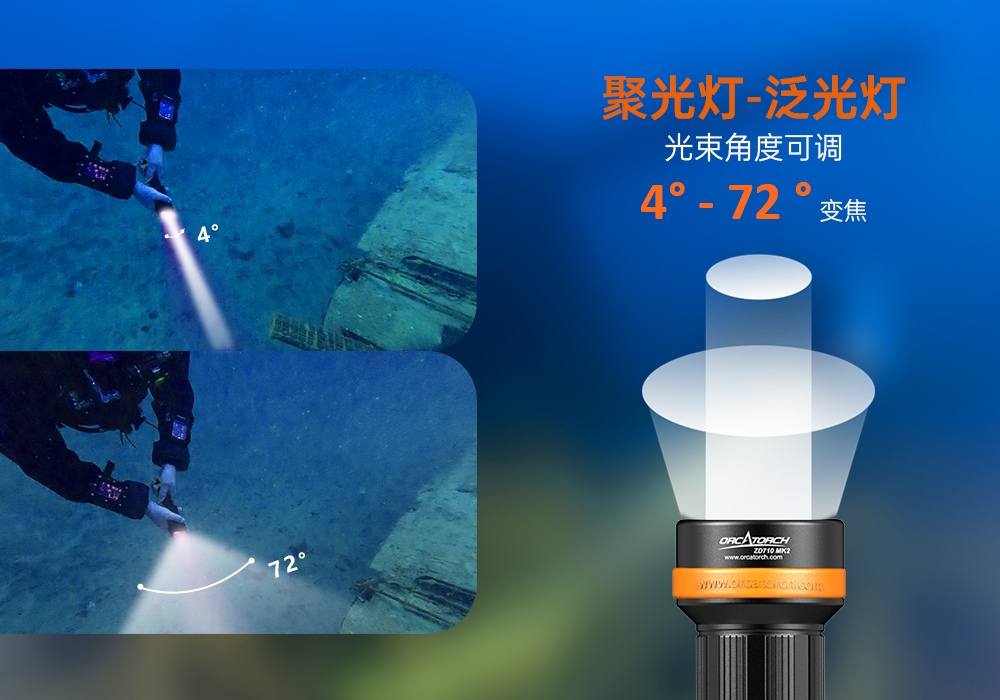 虎鲸OrcaTorch,ZD710 MK2变焦潜水灯,ZD710 MK2技术潜水手电筒,水下探险照明,水下搜索灯,沉船照明灯,变焦潜水手电 虎鲸OrcaTorch,ZD710 MK2变焦潜水灯,ZD710 MK2技术潜水手电筒,水下探险照明,水下搜索灯,沉船照明灯,变焦潜水手电