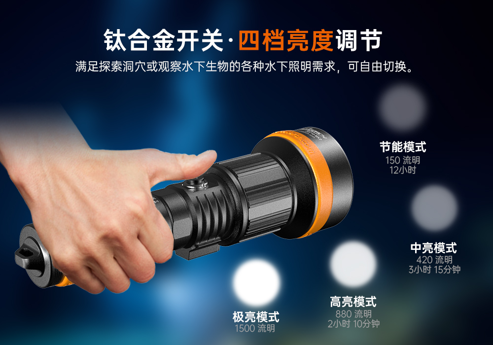 虎鲸OrcaTorch,ZD710 MK2变焦潜水灯,ZD710 MK2技术潜水手电筒,水下探险照明,水下搜索灯,沉船照明灯,变焦潜水手电 虎鲸OrcaTorch,ZD710 MK2变焦潜水灯,ZD710 MK2技术潜水手电筒,水下探险照明,水下搜索灯,沉船照明灯,变焦潜水手电
