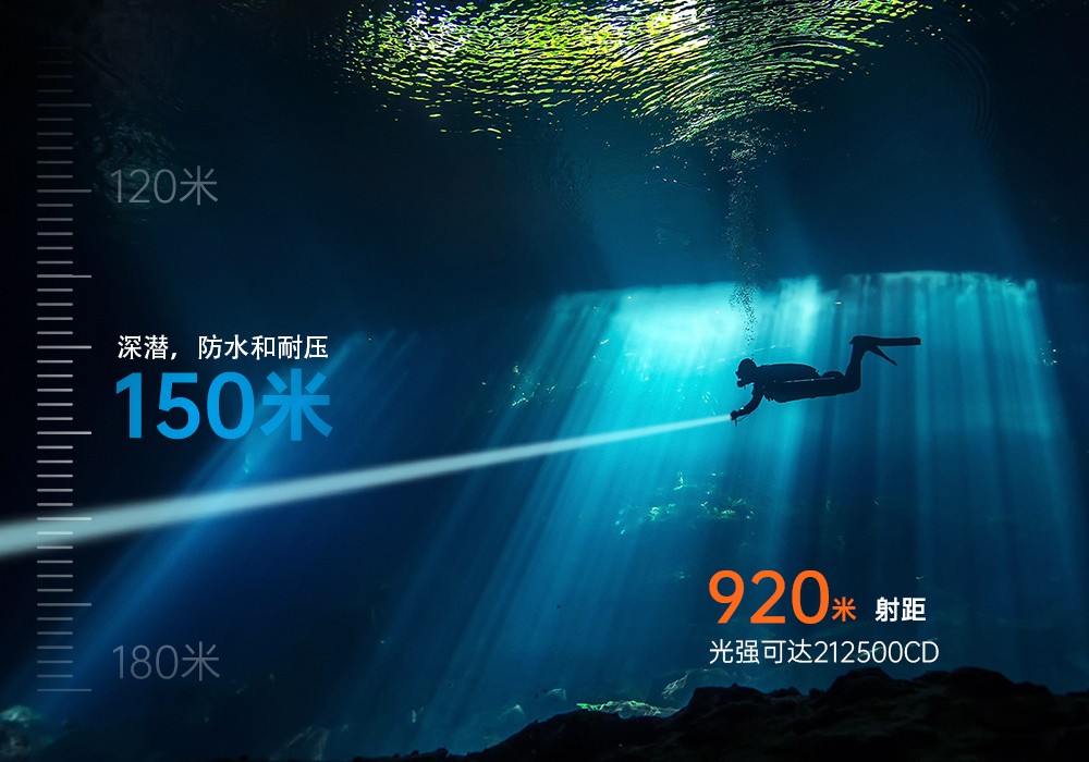 虎鲸OrcaTorch,ZD710 MK2变焦潜水灯,ZD710 MK2技术潜水手电筒,水下探险照明,水下搜索灯,沉船照明灯,变焦潜水手电 虎鲸OrcaTorch,ZD710 MK2变焦潜水灯,ZD710 MK2技术潜水手电筒,水下探险照明,水下搜索灯,沉船照明灯,变焦潜水手电