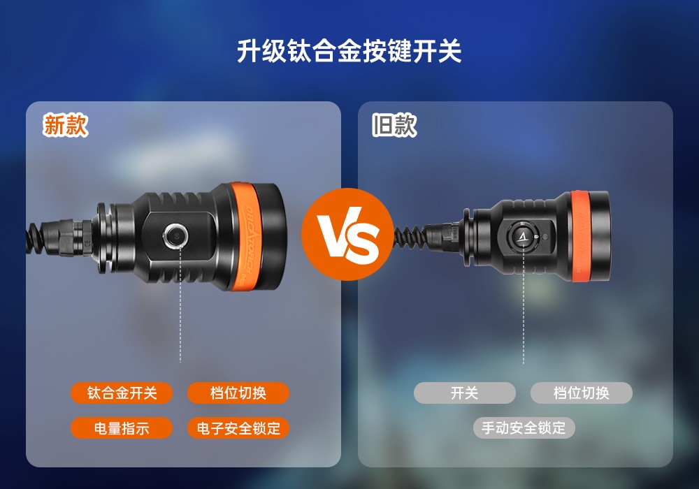 虎鲸OrcaTorch,D630 v2.0 技术潜水手电筒,水下探险照明,水下搜索灯,沉船照明灯 虎鲸OrcaTorch,D630技术潜水手电筒,水下探险照明,水下搜索灯,沉船照明灯