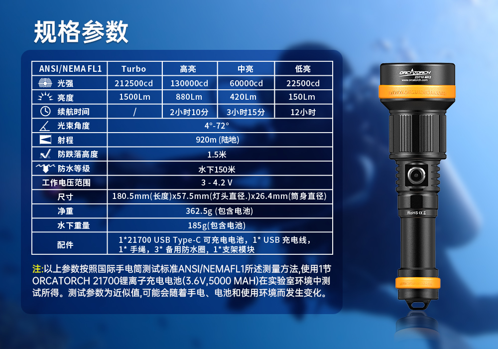 虎鲸OrcaTorch,ZD710 MK2变焦潜水灯,ZD710 MK2技术潜水手电筒,水下探险照明,水下搜索灯,沉船照明灯,变焦潜水手电 虎鲸OrcaTorch,ZD710 MK2变焦潜水灯,ZD710 MK2技术潜水手电筒,水下探险照明,水下搜索灯,沉船照明灯,变焦潜水手电