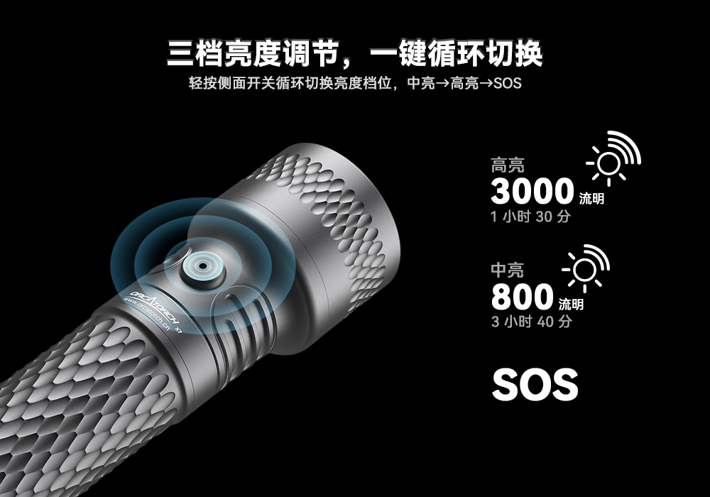 虎鲸OrcaTorch，虎鲸 X7潜水手电筒，2025新款潜水手电筒，水下照明灯，水下搜索灯，沉船照明灯，潜水灯