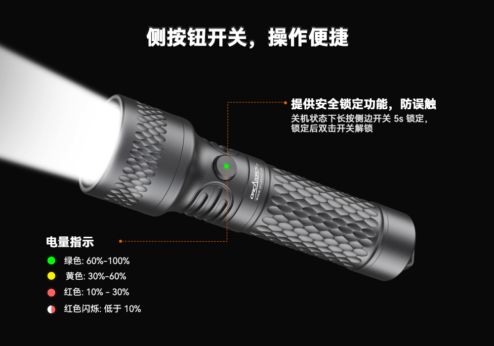 虎鲸OrcaTorch，虎鲸 X7潜水手电筒，2025新款潜水手电筒，水下照明灯，水下搜索灯，沉船照明灯，潜水灯
