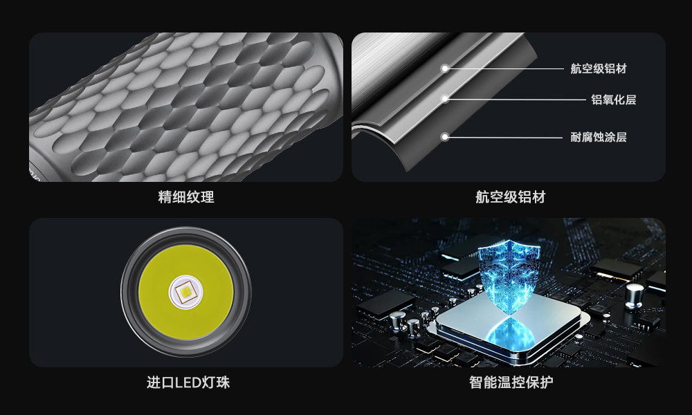 虎鲸OrcaTorch，虎鲸 X7潜水手电筒，2025新款潜水手电筒，水下照明灯，水下搜索灯，沉船照明灯，潜水灯