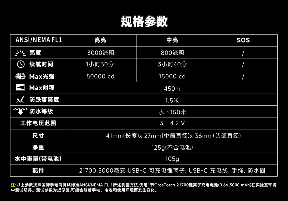 虎鲸OrcaTorch，虎鲸 X7潜水手电筒，2025新款潜水手电筒，水下照明灯，水下搜索灯，沉船照明灯，潜水灯