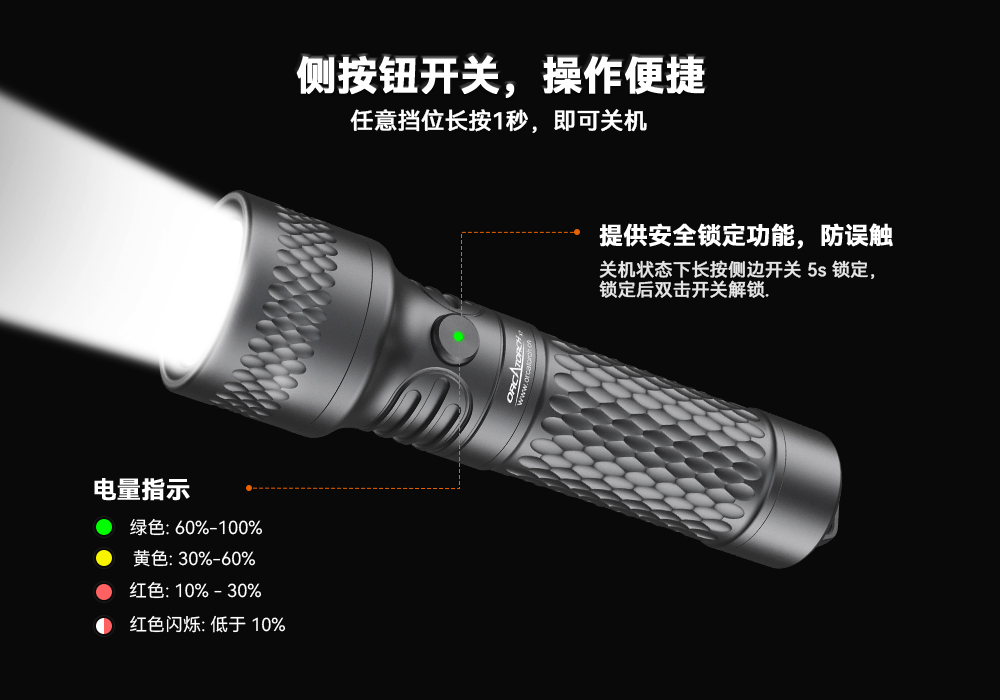 虎鲸OrcaTorch，虎鲸 X7潜水手电筒，2025新款潜水手电筒，水下照明灯，水下搜索灯，沉船照明灯，潜水灯