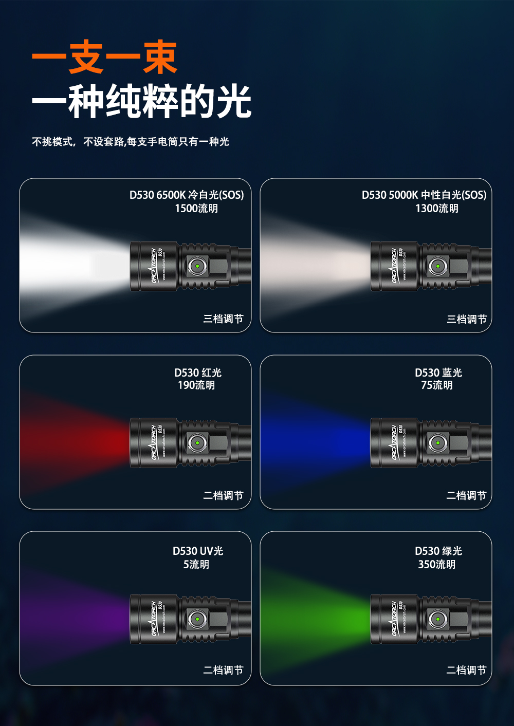 D530聚光潜水手电筒,休闲潜水照明,休闲潜水手电筒,休闲潜水补光灯, 虎鲸OrcaTorch