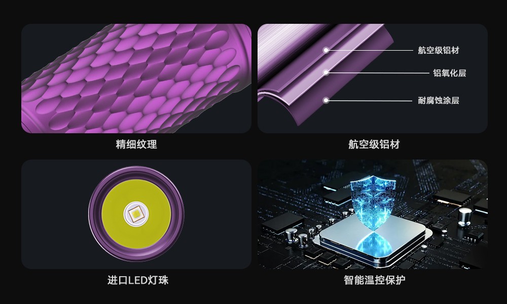 虎鲸OrcaTorch,虎鲸 X7潜水手电筒,2025新款潜水手电筒,水下照明灯,水下搜索灯,沉船照明灯,潜水灯 虎鲸OrcaTorch,虎鲸 X7潜水手电筒,2025新款潜水手电筒,水下照明灯,水下搜索灯,沉船照明灯,潜水灯