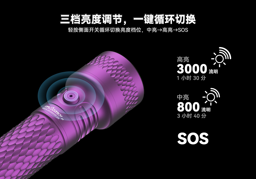 虎鲸OrcaTorch,虎鲸 X7潜水手电筒,2025新款潜水手电筒,水下照明灯,水下搜索灯,沉船照明灯,潜水灯 虎鲸OrcaTorch,虎鲸 X7潜水手电筒,2025新款潜水手电筒,水下照明灯,水下搜索灯,沉船照明灯,潜水灯
