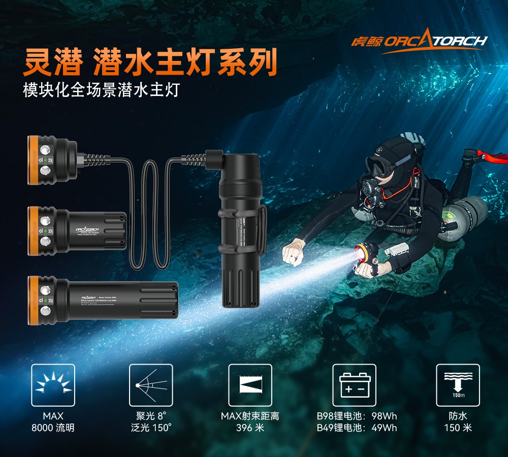 虎鲸OrcaTorch 灵潜系列专业潜水主灯 双光束聚泛光一体 模块化多配置机身 可换电池深水潜水手电