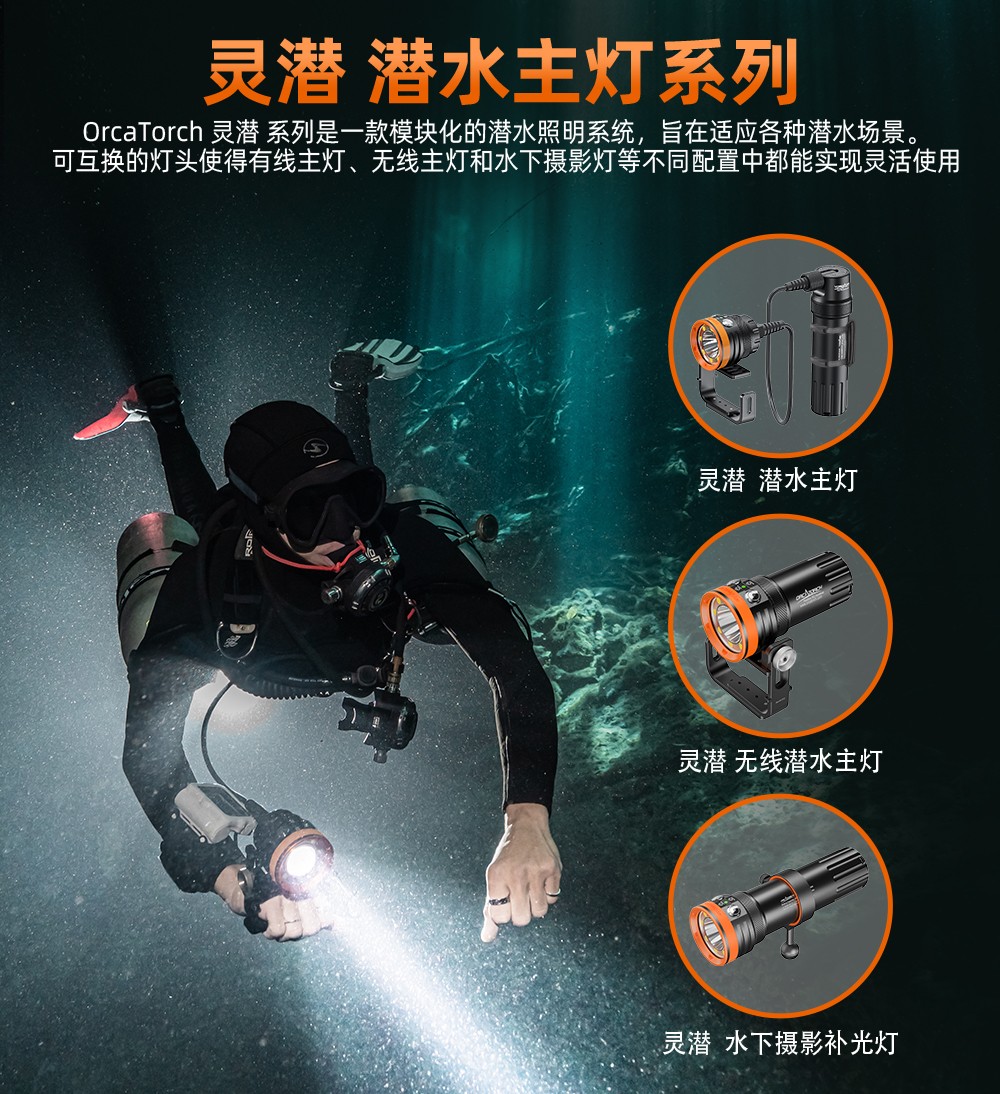 虎鲸OrcaTorch 灵潜系列专业潜水主灯 双光束聚泛光一体 模块化多配置机身 可换电池深水潜水手电