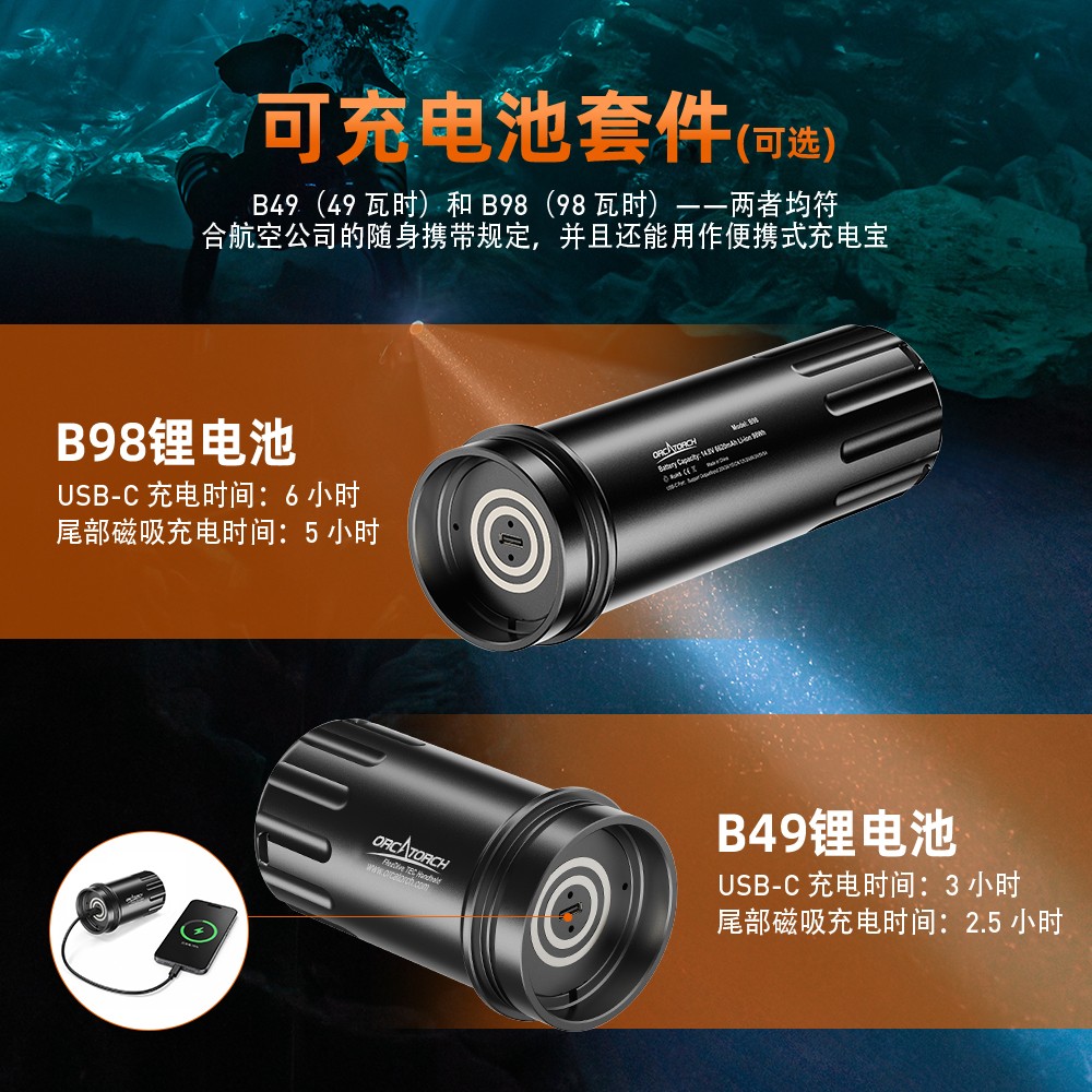 虎鲸OrcaTorch 灵潜系列专业潜水主灯 双光束聚泛光一体 模块化多配置机身 可换电池深水潜水手电