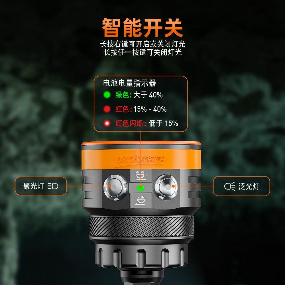 虎鲸OrcaTorch 灵潜系列专业潜水主灯 双光束聚泛光一体 模块化多配置机身 可换电池深水潜水手电