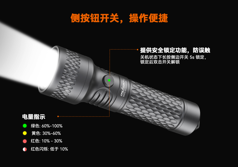 虎鲸OrcaTorch，虎鲸 X7潜水手电筒，2025新款潜水手电筒，水下照明灯，水下搜索灯，沉船照明灯，潜水灯