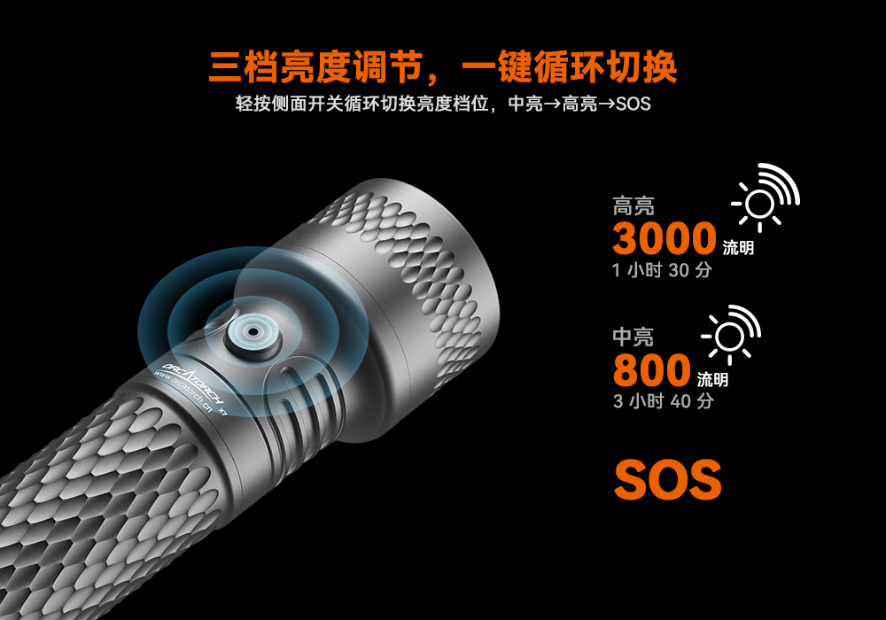 虎鲸OrcaTorch，虎鲸 X7潜水手电筒，2025新款潜水手电筒，水下照明灯，水下搜索灯，沉船照明灯，潜水灯